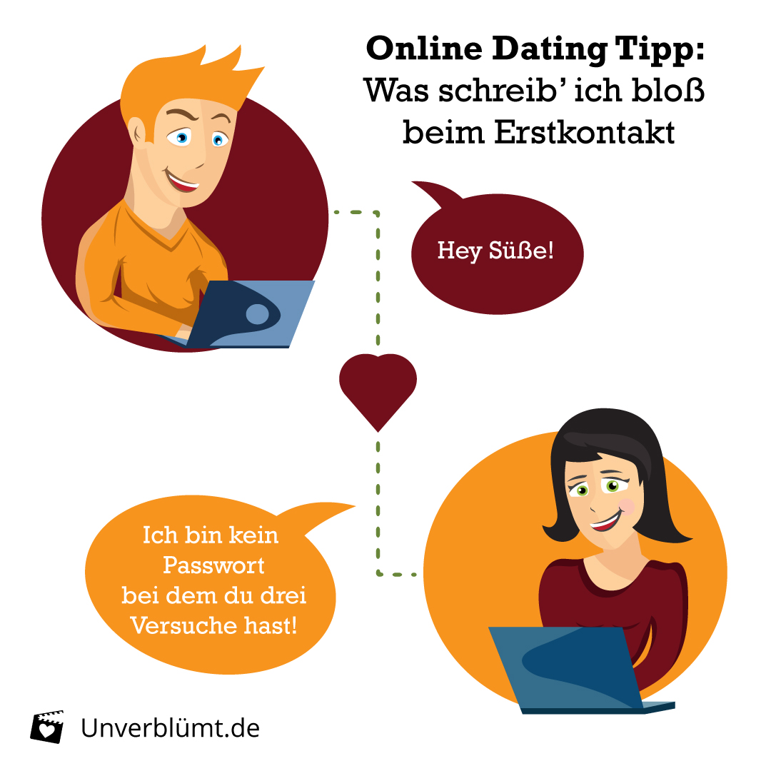 Tolle eröffnungslinien für online-dating